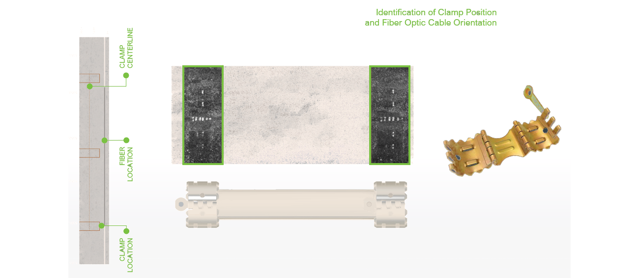 Clamp Oreintation